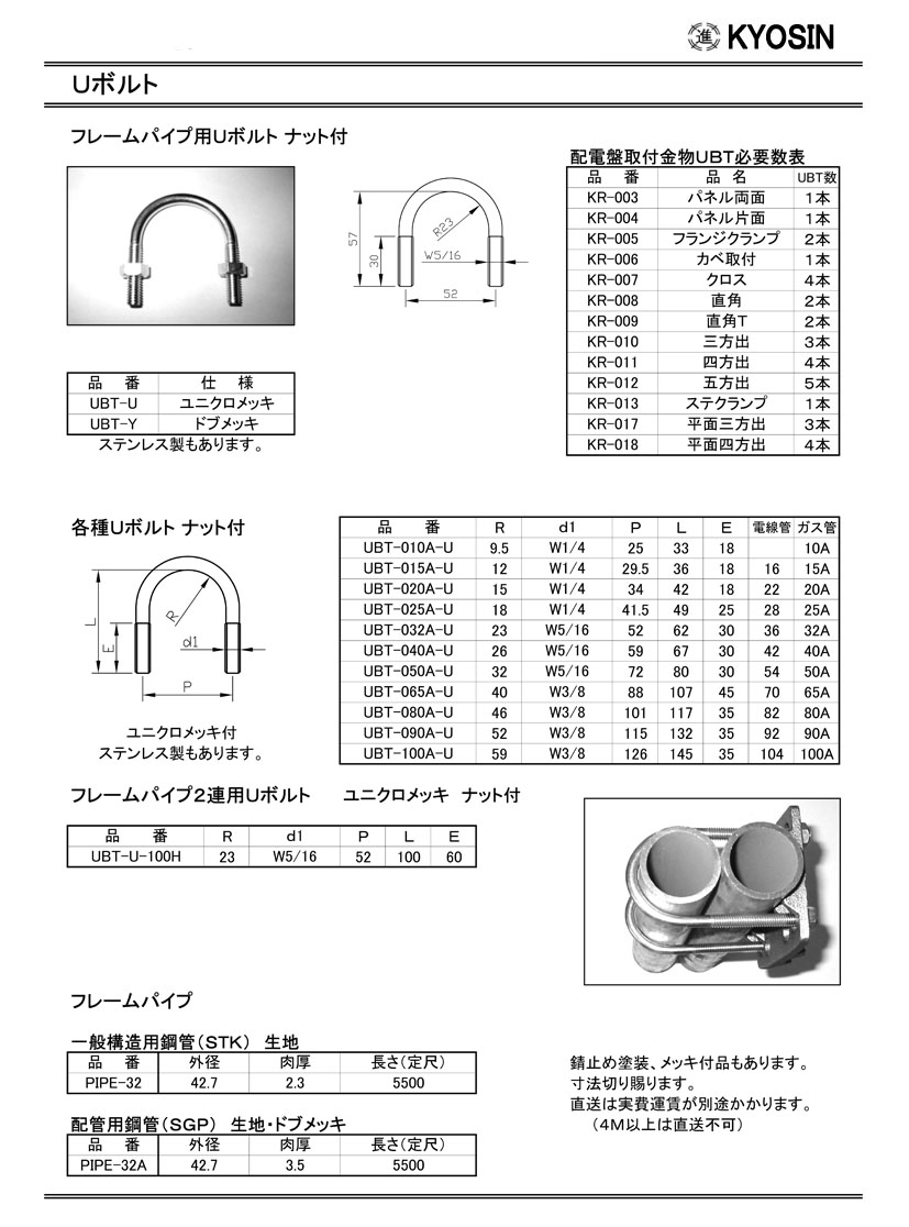 UBT