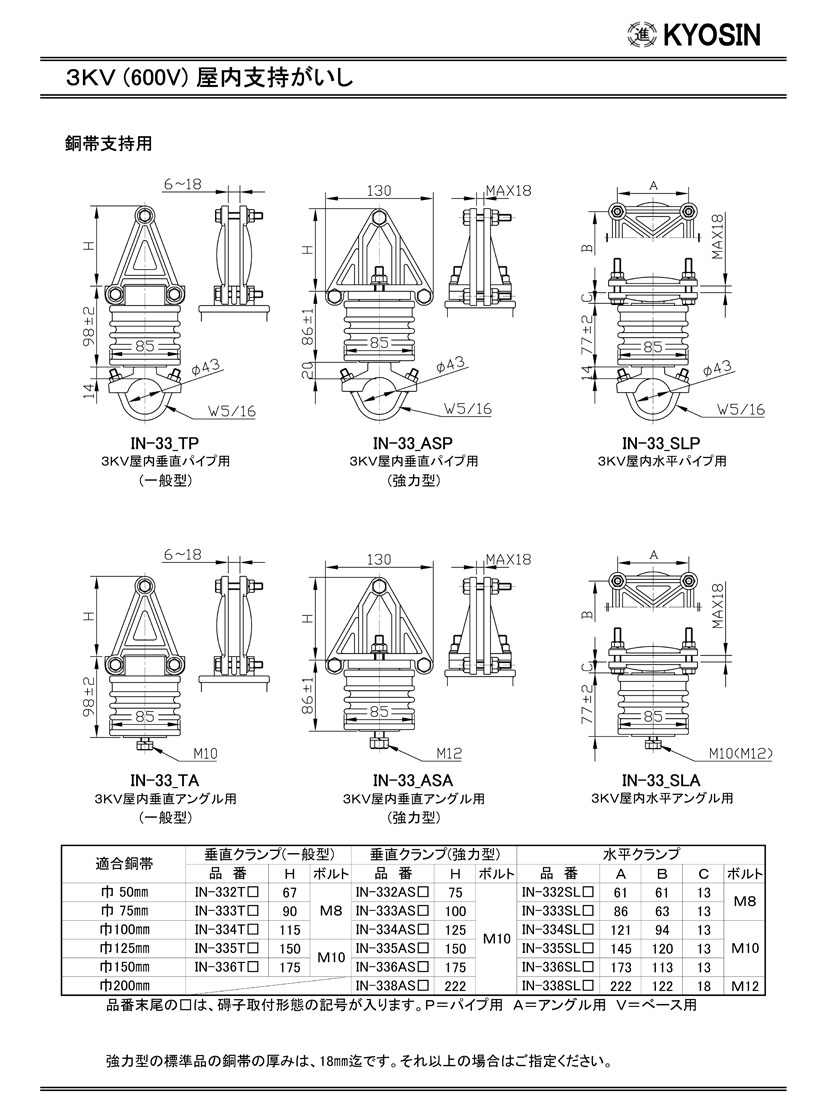 3kv（600ｖ）屋内支持碍子B